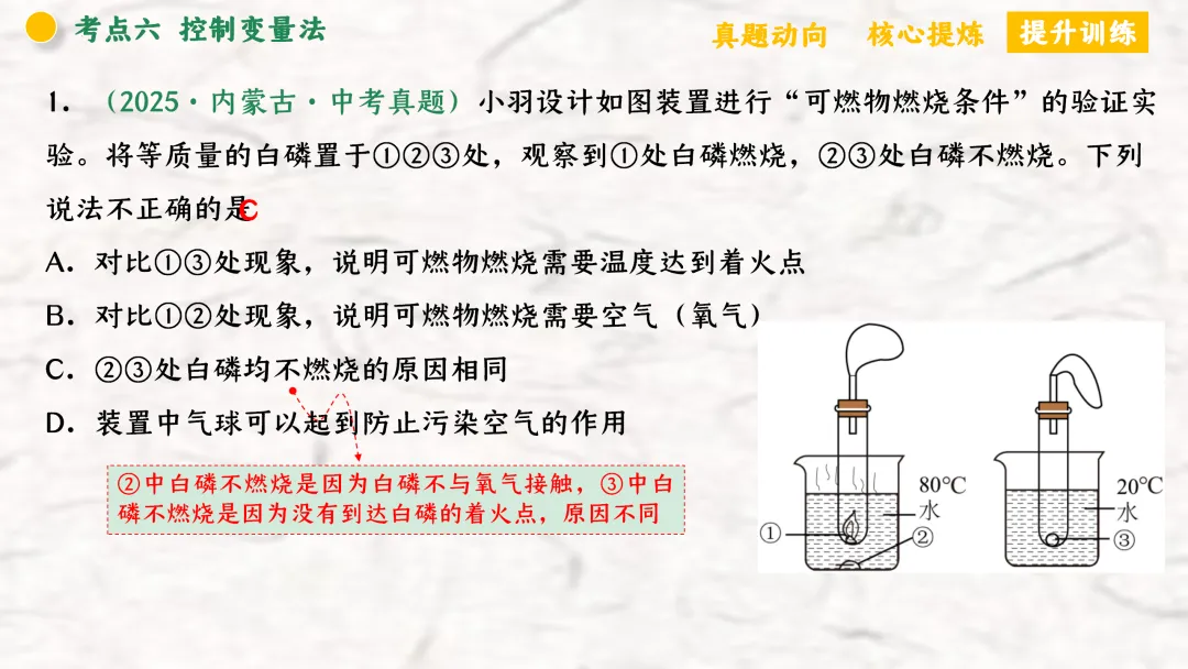 F940 二轮专题复习 决胜中考2026 优质课资源包 初中化学《专题复习---化学思想方法》课件PPT+教学设计Word 第61张