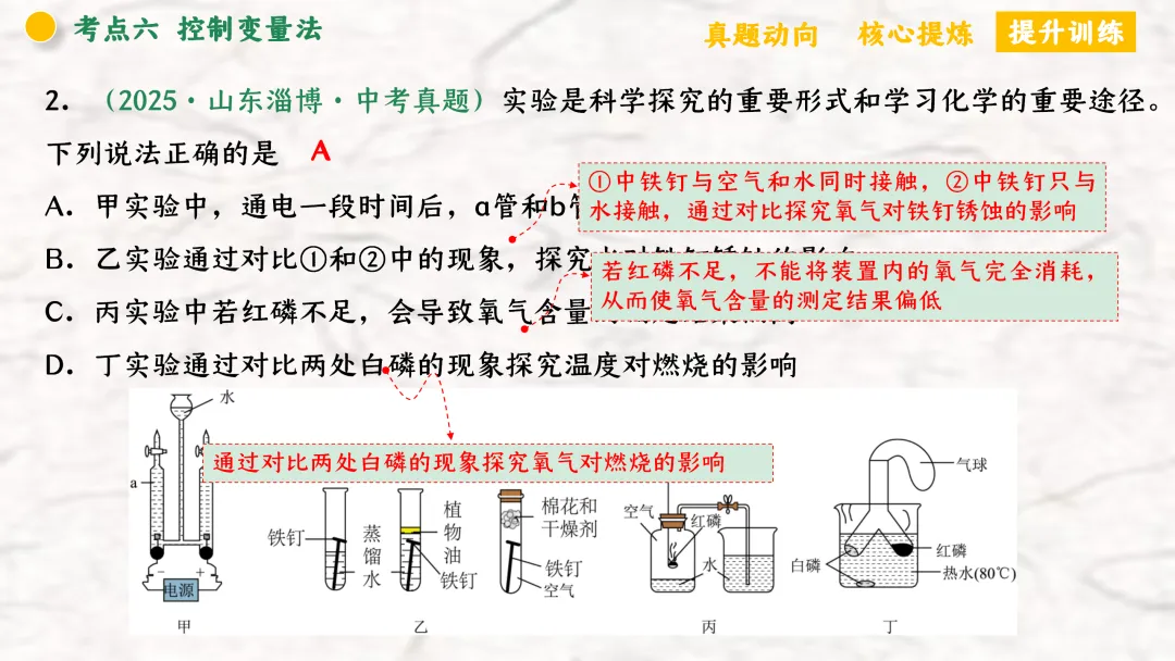 F940 二轮专题复习 决胜中考2026 优质课资源包 初中化学《专题复习---化学思想方法》课件PPT+教学设计Word 第62张