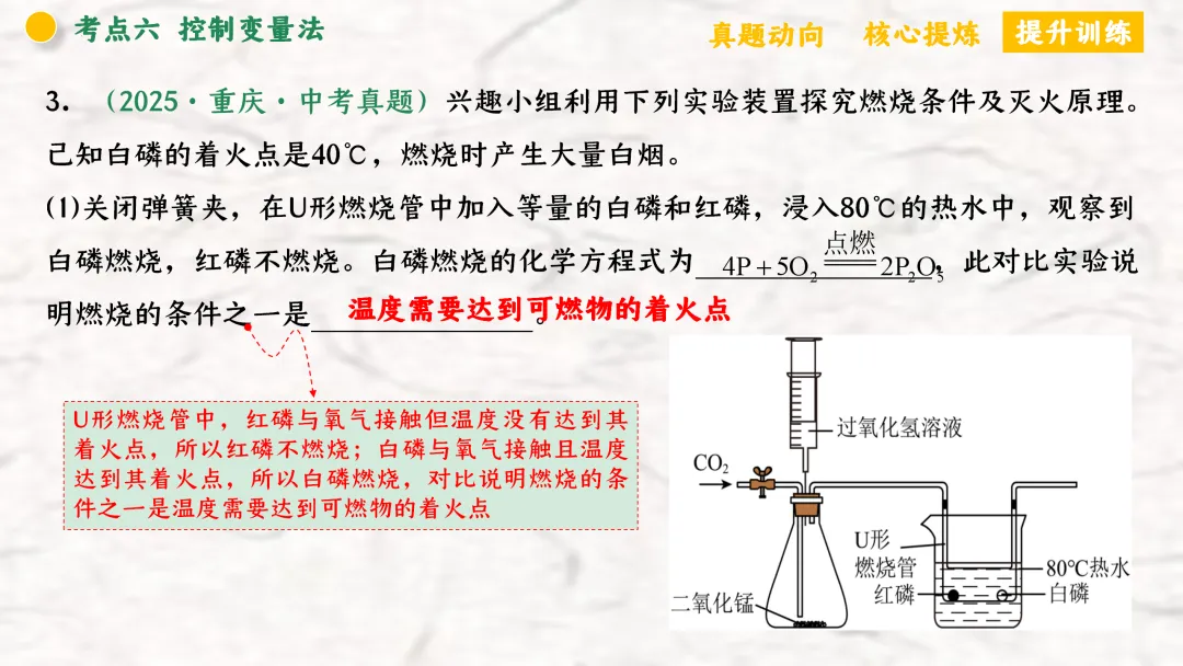 F940 二轮专题复习 决胜中考2026 优质课资源包 初中化学《专题复习---化学思想方法》课件PPT+教学设计Word 第63张