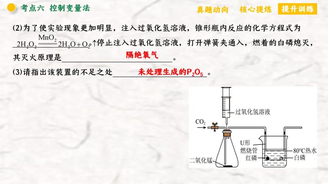 F940 二轮专题复习 决胜中考2026 优质课资源包 初中化学《专题复习---化学思想方法》课件PPT+教学设计Word 第64张