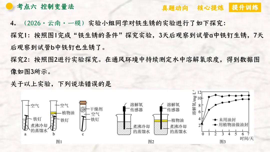F940 二轮专题复习 决胜中考2026 优质课资源包 初中化学《专题复习---化学思想方法》课件PPT+教学设计Word 第65张