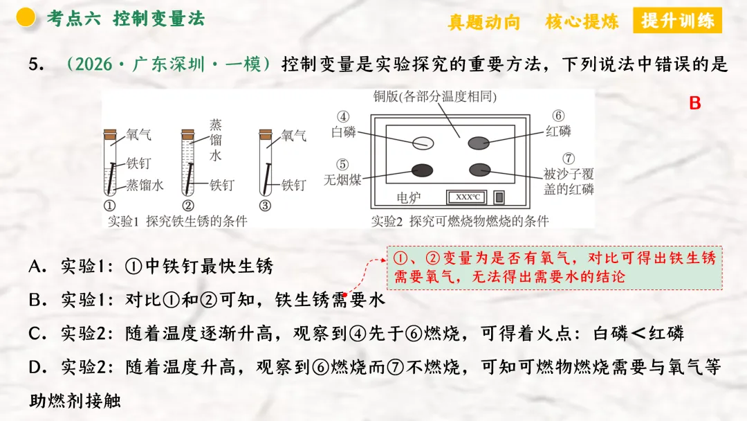F940 二轮专题复习 决胜中考2026 优质课资源包 初中化学《专题复习---化学思想方法》课件PPT+教学设计Word 第67张