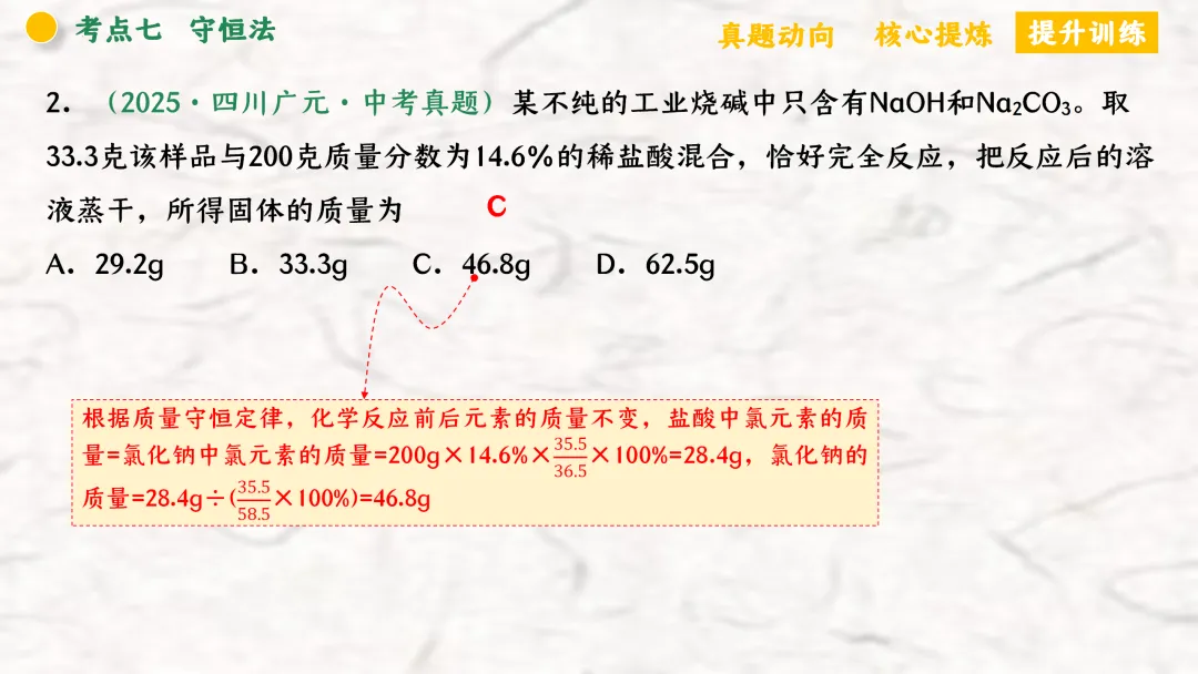 F940 二轮专题复习 决胜中考2026 优质课资源包 初中化学《专题复习---化学思想方法》课件PPT+教学设计Word 第74张