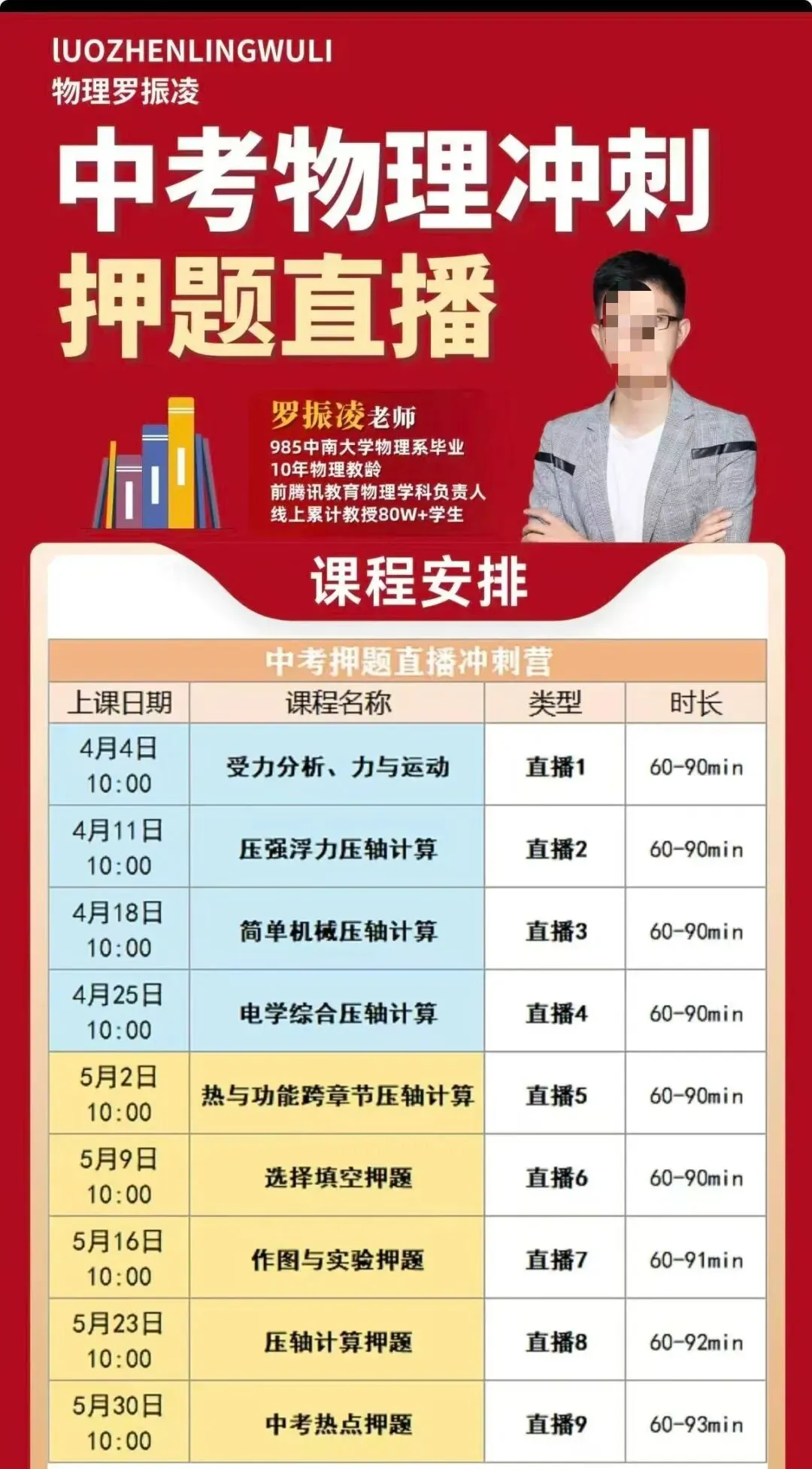 中考物理最后冲刺!这套押题课,帮孩子抓住提分关键! 第3张