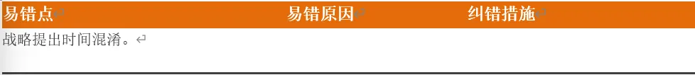 深圳中考历史:2026年中考历史易错点02——时间线与事件顺序易混易错 第6张