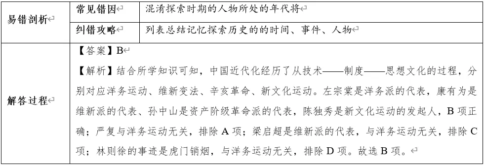 深圳中考历史:2026年中考历史易错点02——时间线与事件顺序易混易错 第24张
