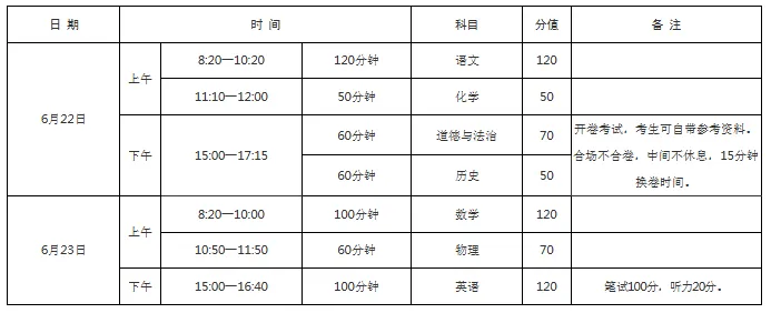 中考必看!2026河南中考时间、用品携带、答题规则汇总 第1张