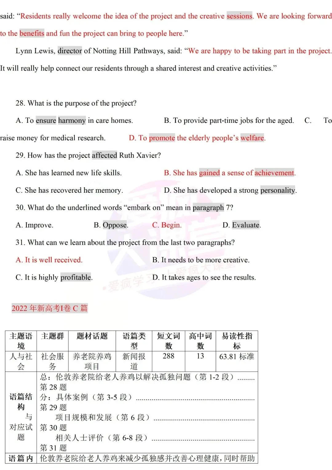 真题详解 | 2022年高考英语新课标Ⅰ、Ⅱ卷试题精析(文档可下载) 第4张