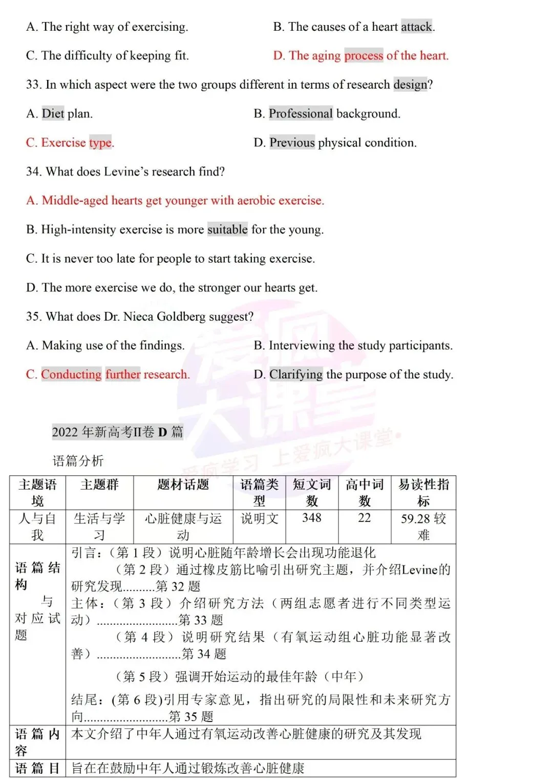 真题详解 | 2022年高考英语新课标Ⅰ、Ⅱ卷试题精析(文档可下载) 第25张