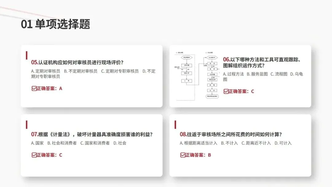 2026年4月CCAA管理体系认证基础真题解析 第4张