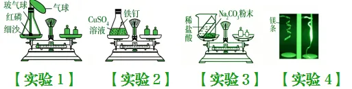 中考化学最爱考的5张实验图! 第6张