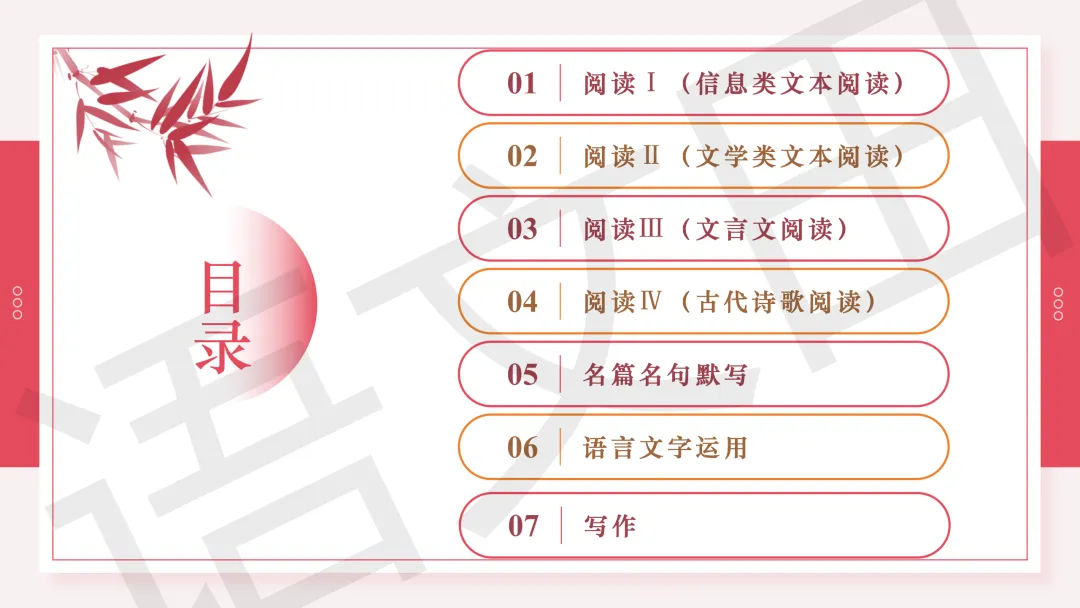 2026年广州二模语文试卷讲评 第3张
