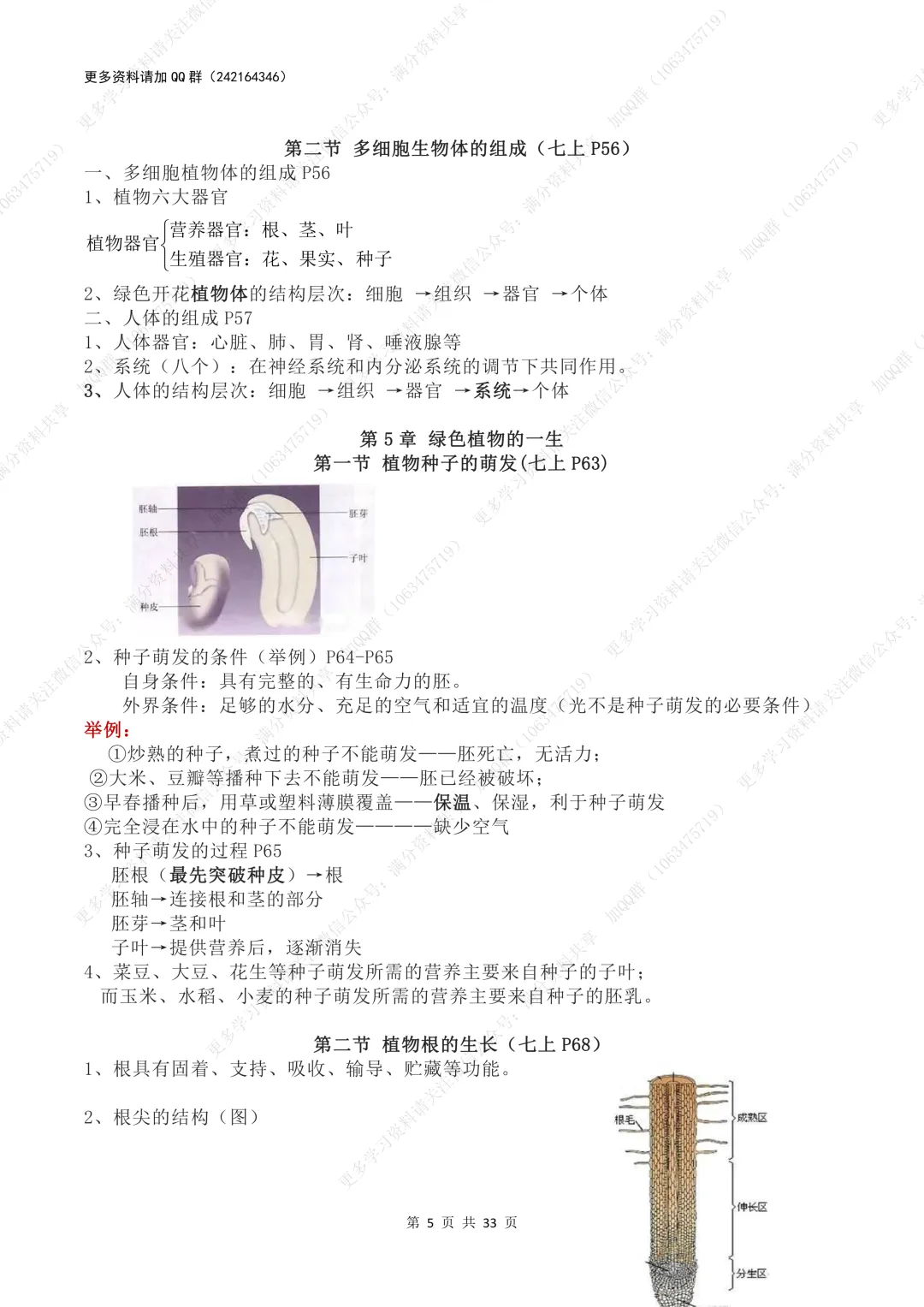 【初中生物】中考总复习苏教版初中生物知识点总结(pdf分享) 第6张