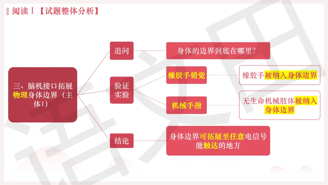 2026年广州二模语文试卷讲评 第8张
