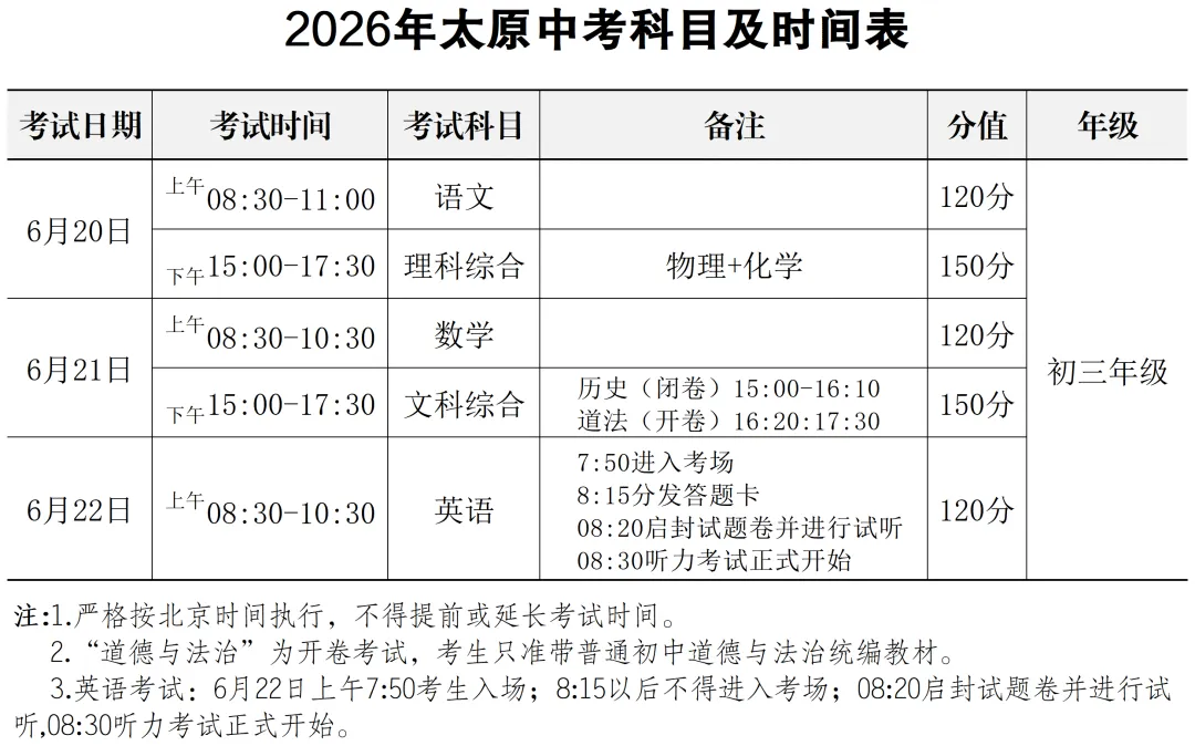 2026 太原中考考试安排 第1张