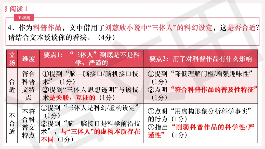 2026年广州二模语文试卷讲评 第39张