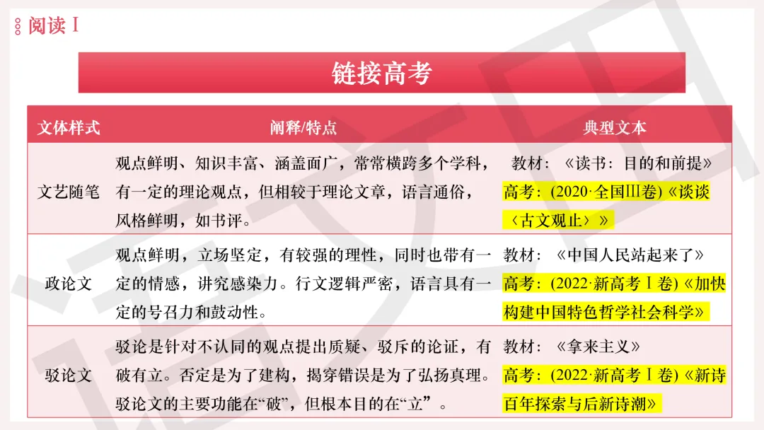 2026年广州二模语文试卷讲评 第45张