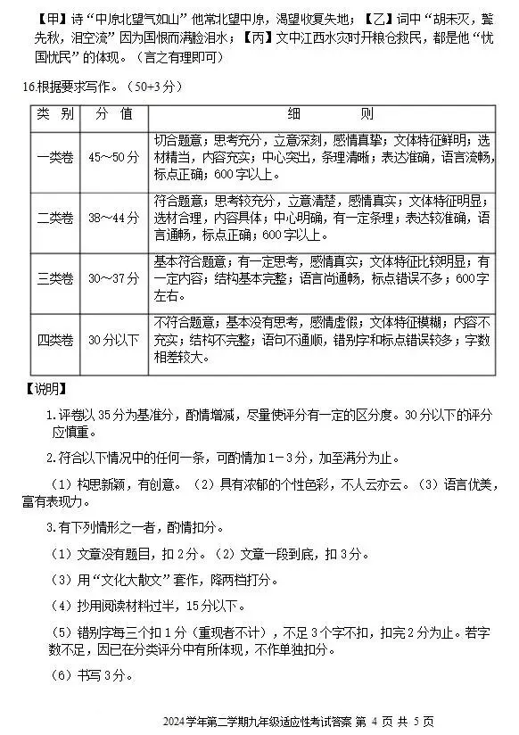 2026中考语文模拟试卷及参考答案(22)【可打印】 第15张