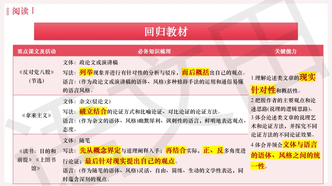 2026年广州二模语文试卷讲评 第46张