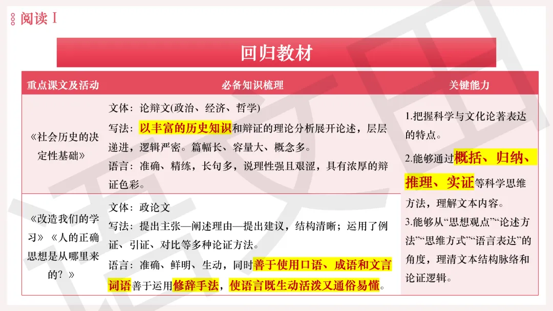 2026年广州二模语文试卷讲评 第47张