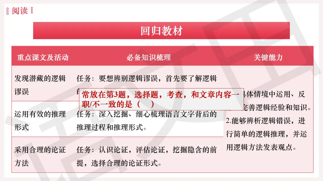 2026年广州二模语文试卷讲评 第49张