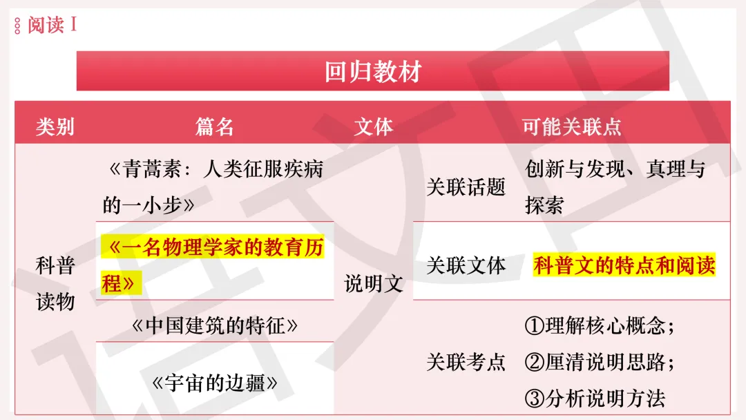 2026年广州二模语文试卷讲评 第50张
