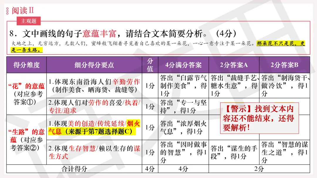 2026年广州二模语文试卷讲评 第101张