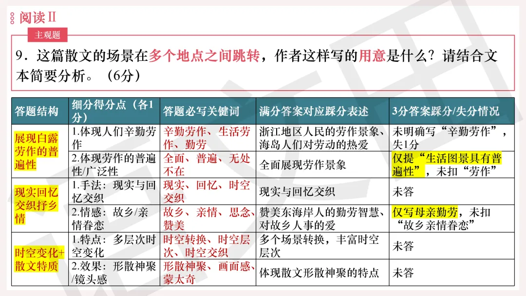 2026年广州二模语文试卷讲评 第116张