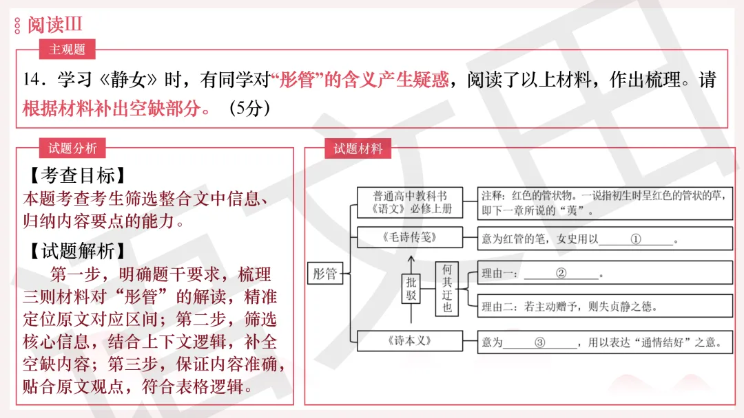 2026年广州二模语文试卷讲评 第156张