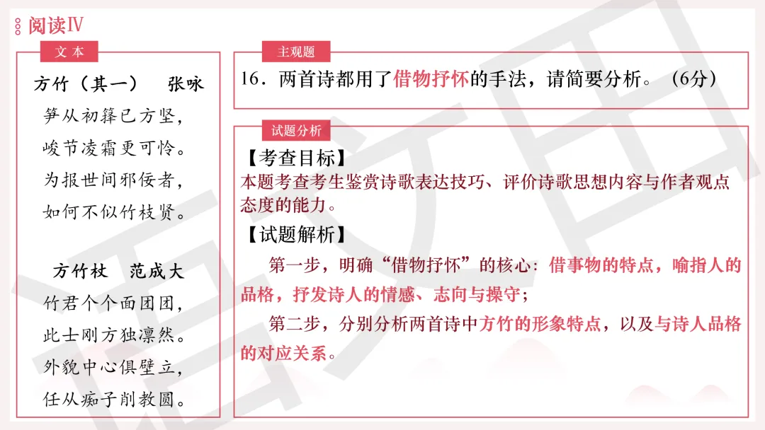 2026年广州二模语文试卷讲评 第174张