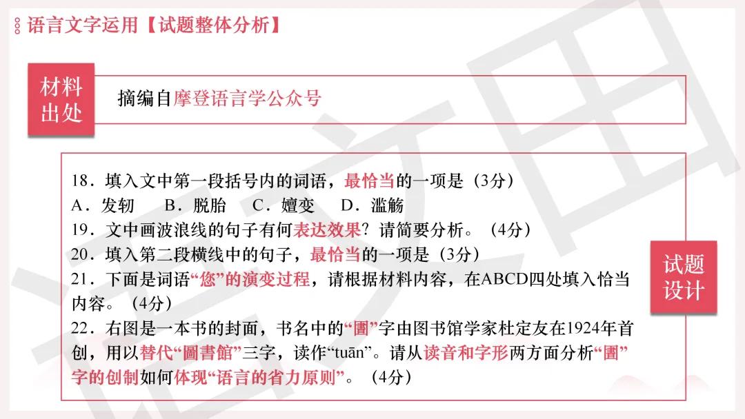 2026年广州二模语文试卷讲评 第201张