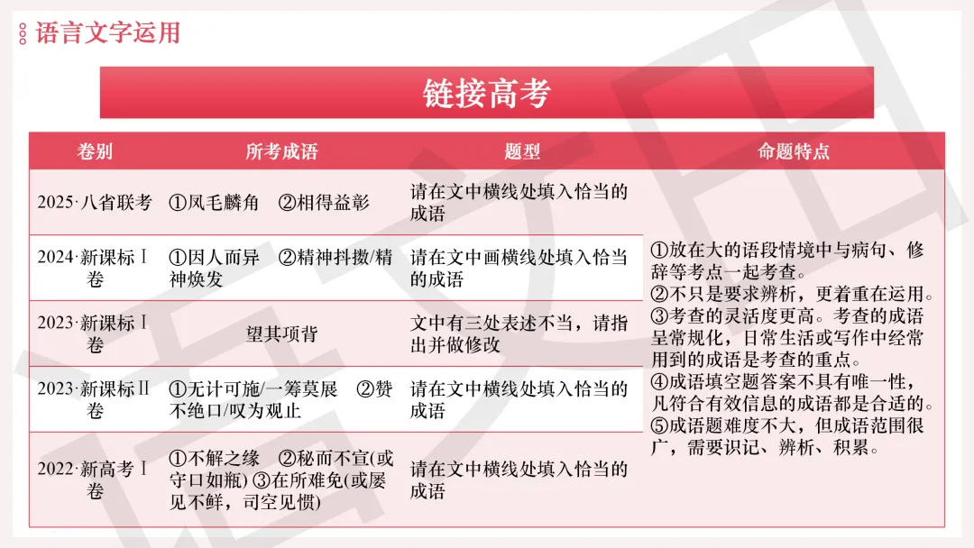 2026年广州二模语文试卷讲评 第204张