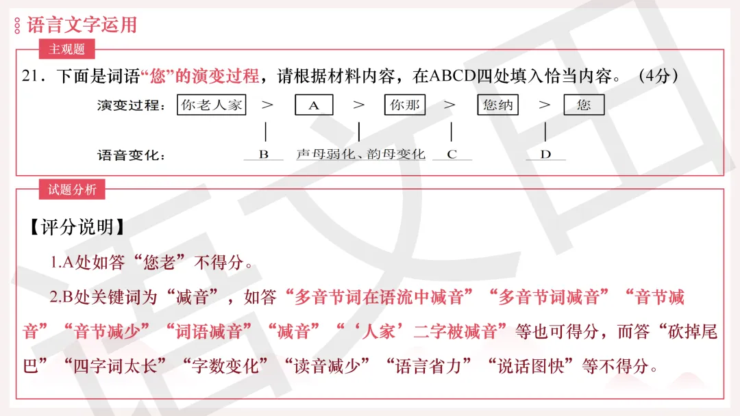 2026年广州二模语文试卷讲评 第227张