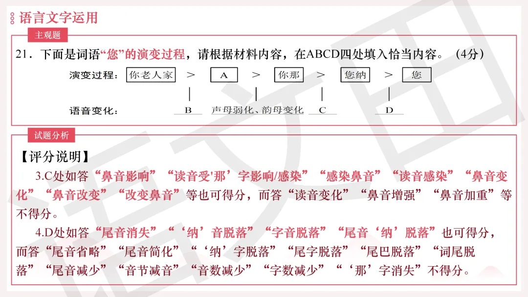 2026年广州二模语文试卷讲评 第228张