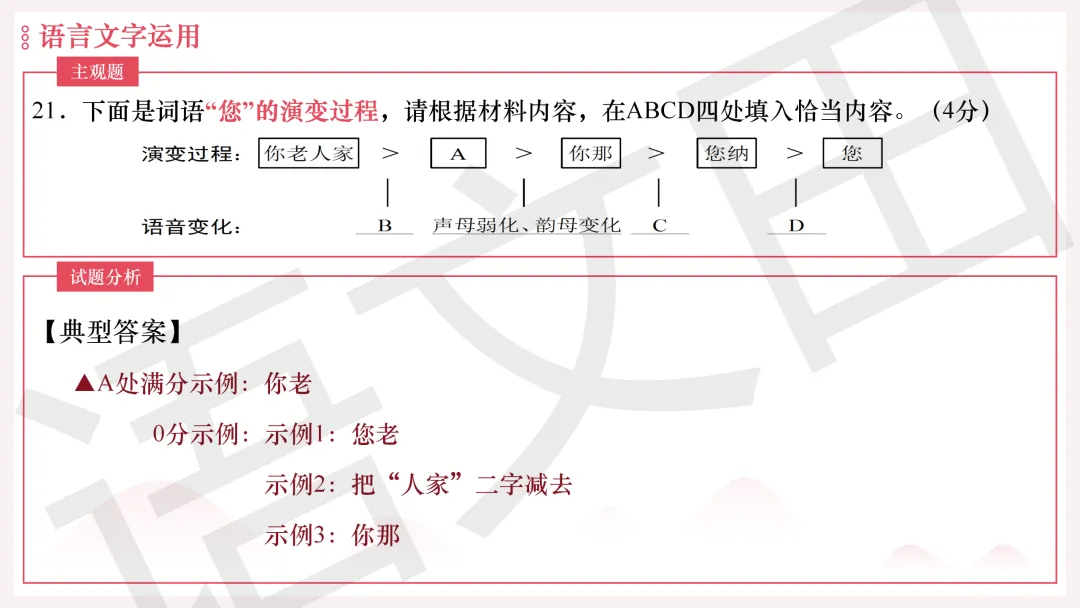2026年广州二模语文试卷讲评 第229张