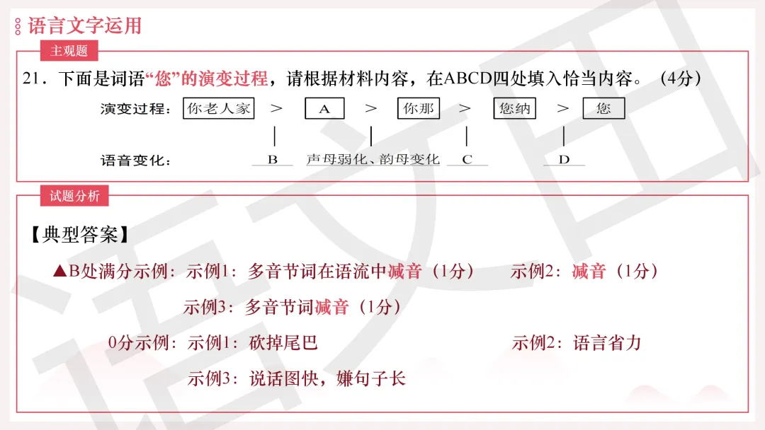2026年广州二模语文试卷讲评 第230张