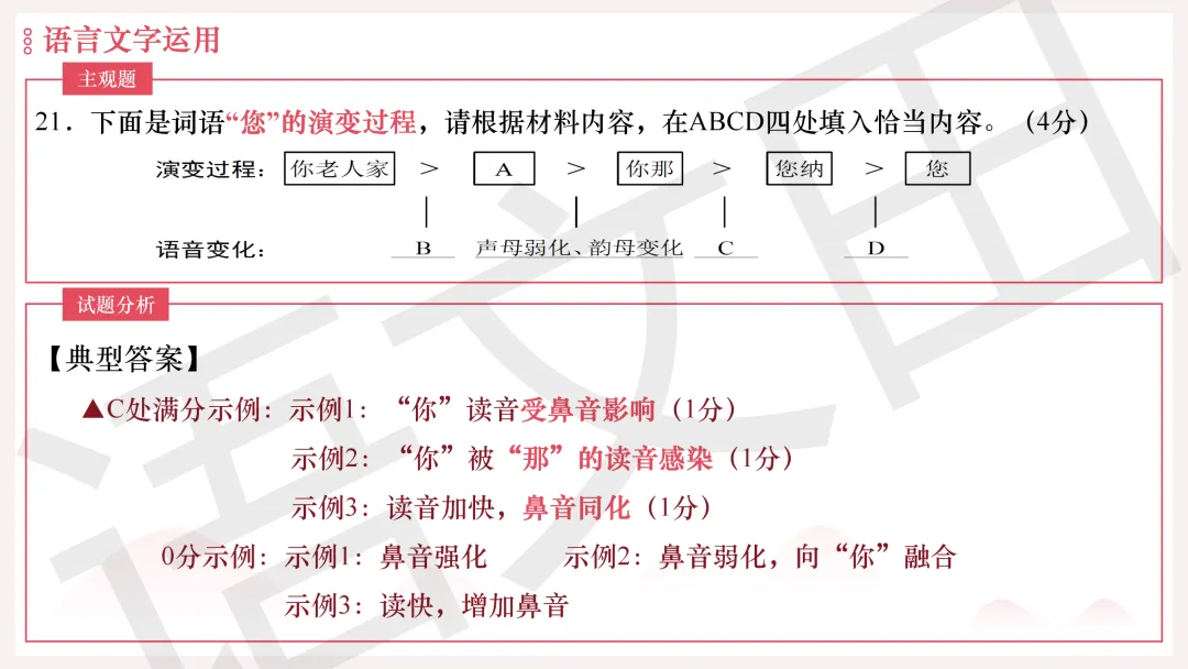 2026年广州二模语文试卷讲评 第231张