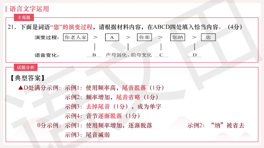 2026年广州二模语文试卷讲评 第232张