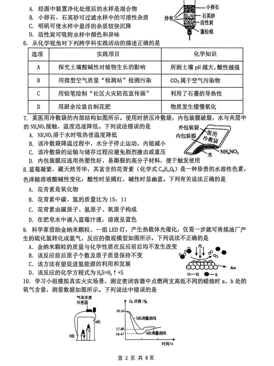 2026年临沂河东区中考化学一模试题【含解析】 第3张