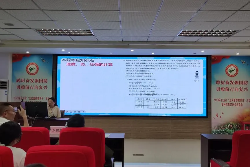 聚焦课标精研考向  分层施策智赢中考 ——台山市2025年物理备考策略暨质量监测成绩分析研讨会在我校召开 第8张