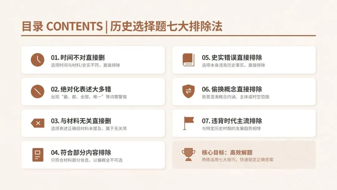 中考冲刺|初中历史选择题 · 解题技巧 第3张