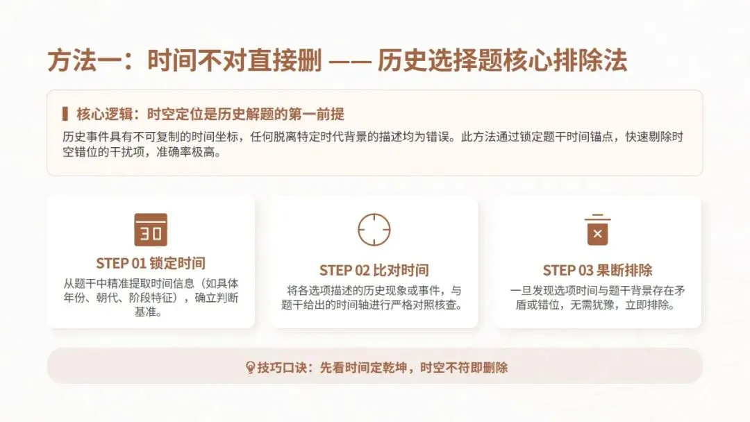中考冲刺|初中历史选择题 · 解题技巧 第4张