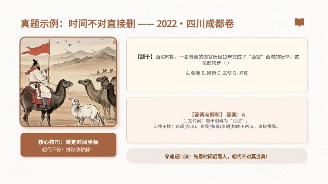 中考冲刺|初中历史选择题 · 解题技巧 第5张