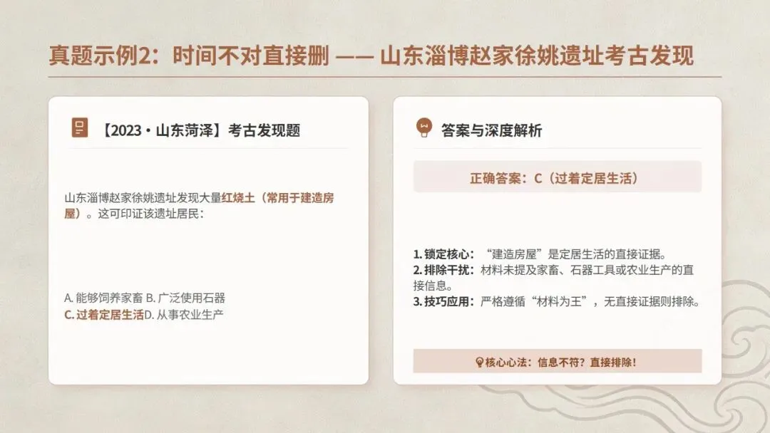 中考冲刺|初中历史选择题 · 解题技巧 第6张