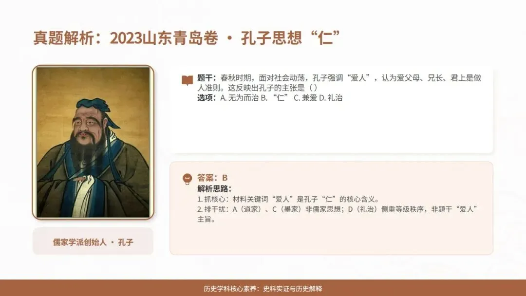 中考冲刺|初中历史选择题 · 解题技巧 第11张