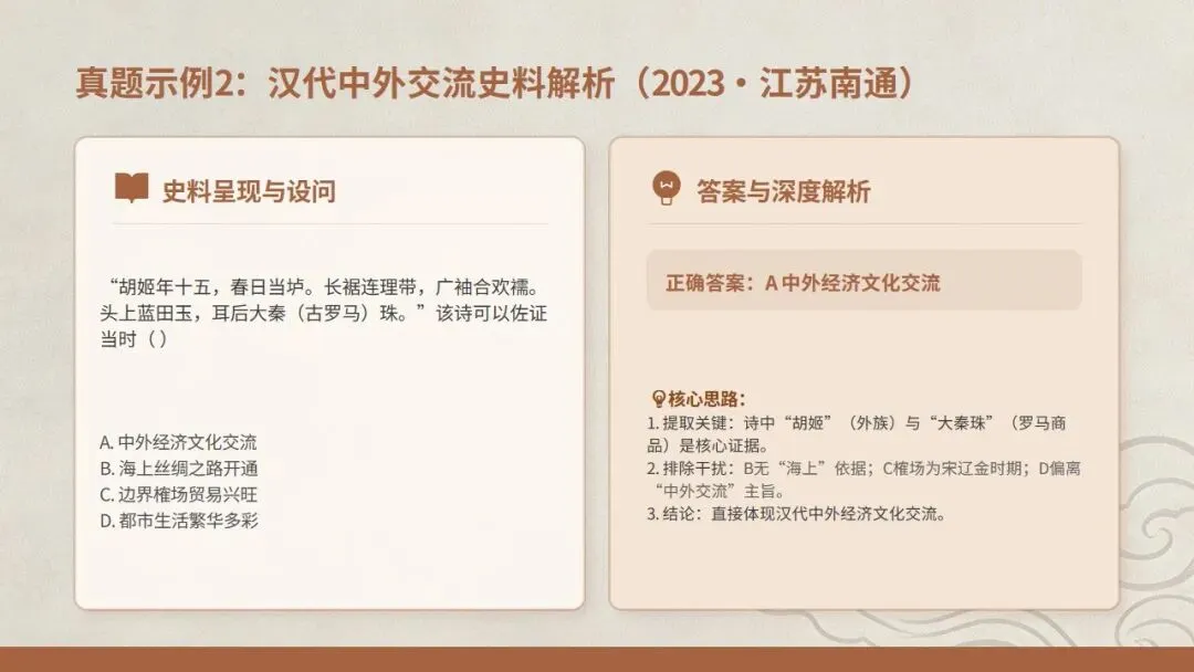 中考冲刺|初中历史选择题 · 解题技巧 第12张