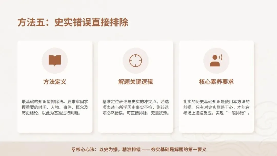 中考冲刺|初中历史选择题 · 解题技巧 第16张