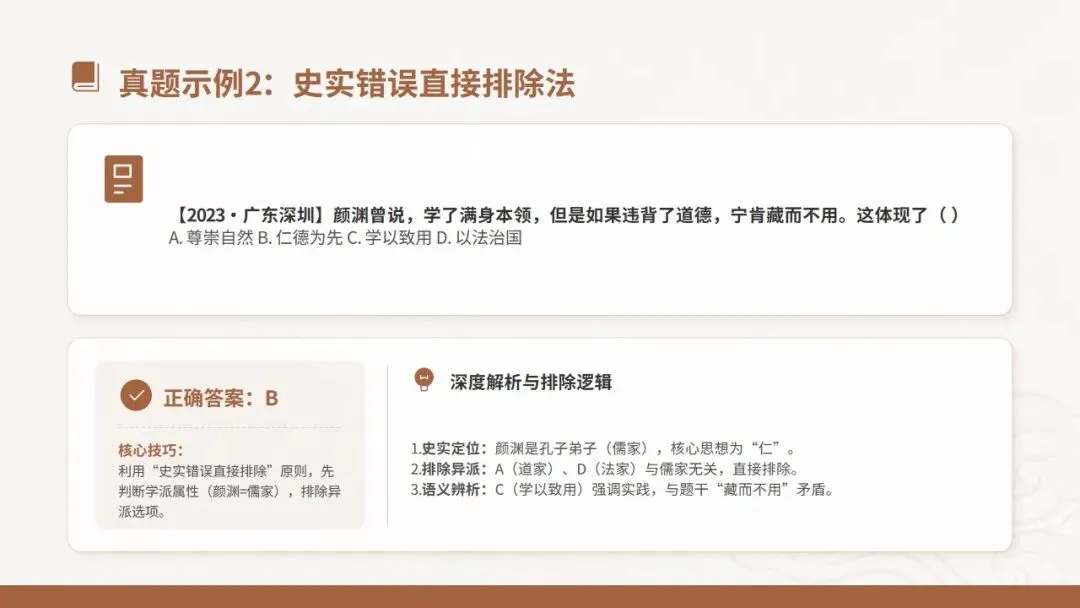 中考冲刺|初中历史选择题 · 解题技巧 第18张
