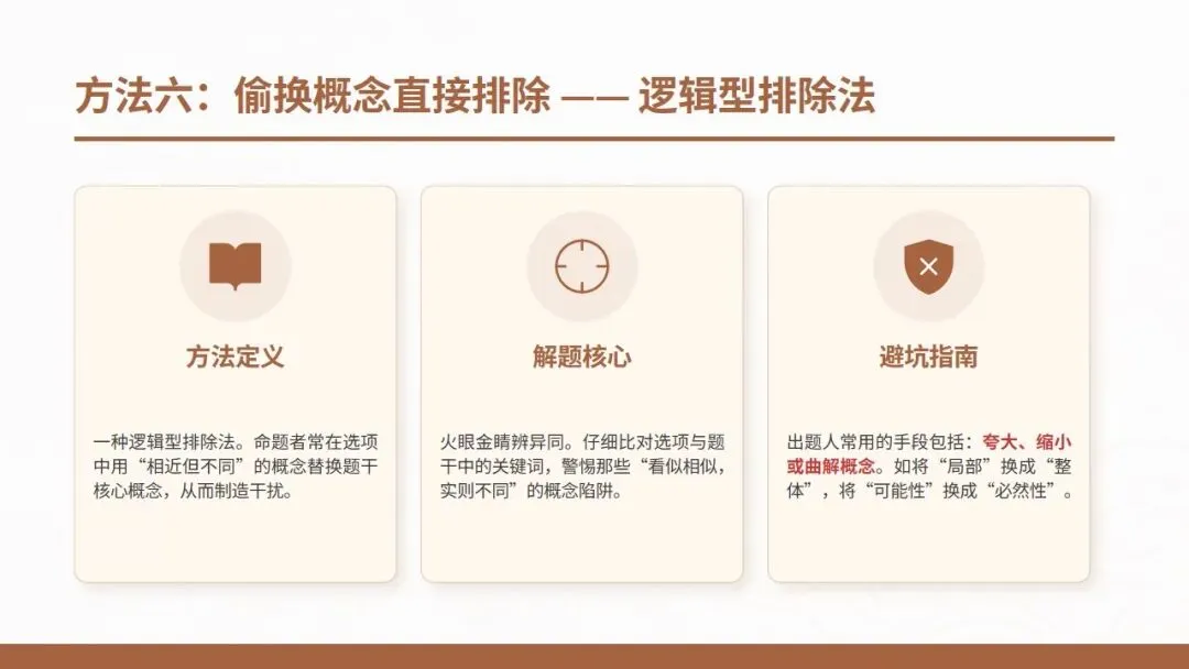 中考冲刺|初中历史选择题 · 解题技巧 第19张
