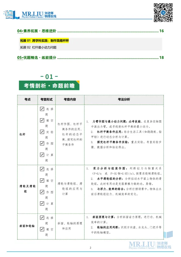 2026年中考物理一轮复习专题13+简单机械(复习讲义) 第2张